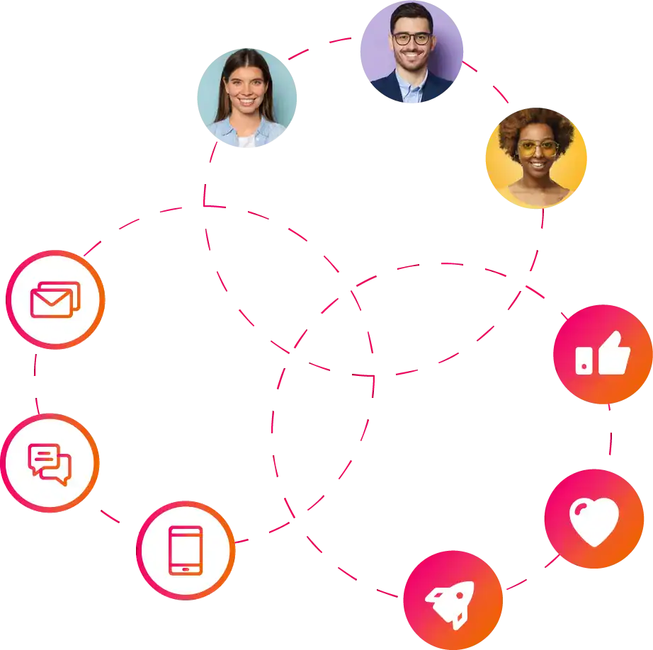 3 simple steps to behavioural change